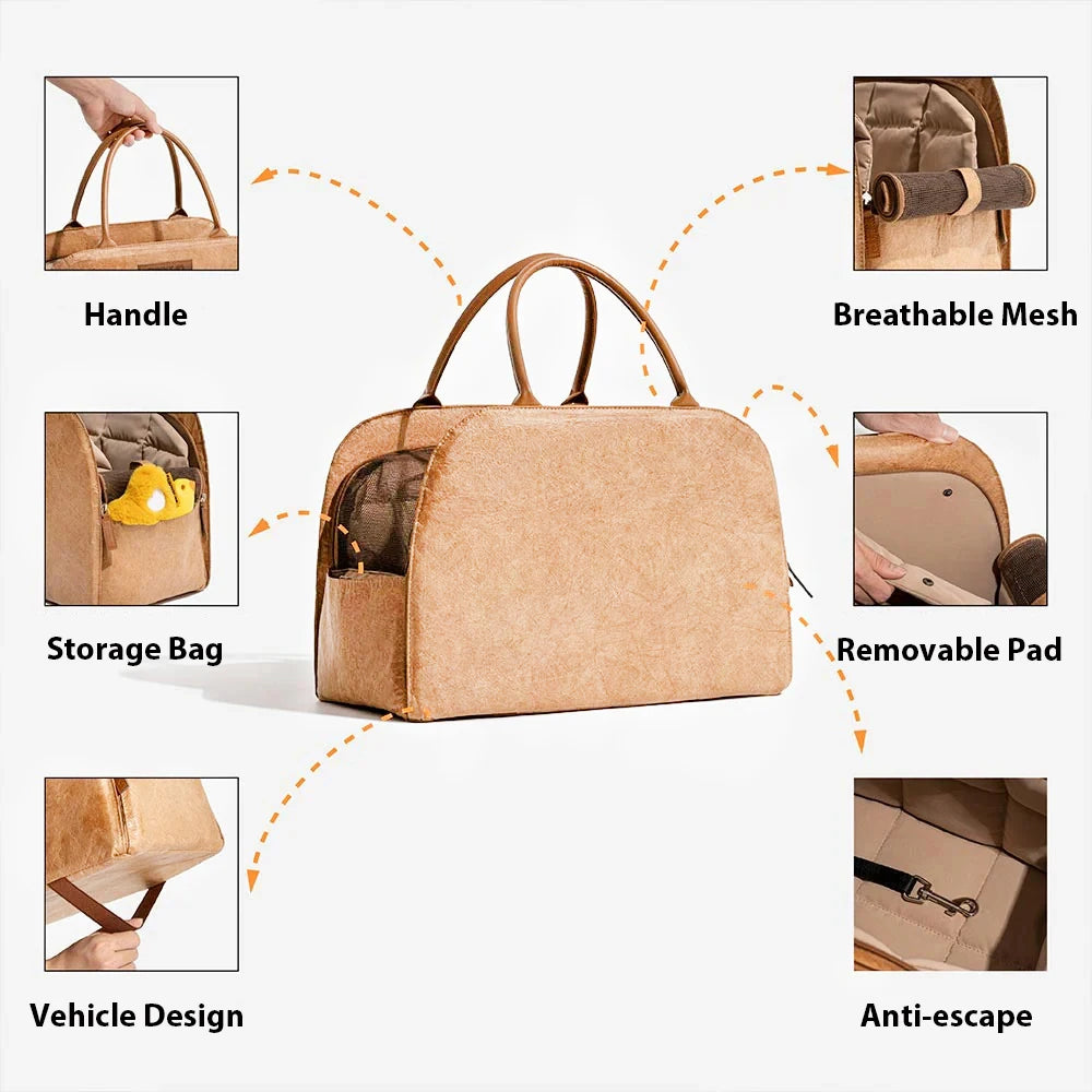 The Wherever Bag